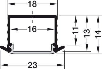 Inbouwprofiel, Häfele Loox profiel 1191 voor ledstrips 10 mm