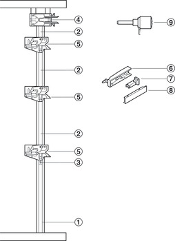 Set vergrendelingsstangen, centraal sluitingsysteem Blum Cabloxx voor ladesystemen en houten laden