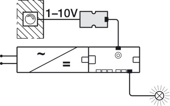 Dimmer-interface, Häfele Loox modulair 12/24 V