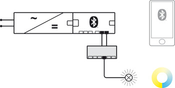 adapter, Häfele Loox5, multiwit, voor 6-voudige verdeler Häfele Connect Mesh