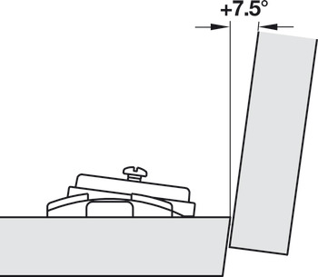 Hoekmontageplaat, Häfele Duomatic A, voor hoektoepassingen van -7,5° tot +7,5°